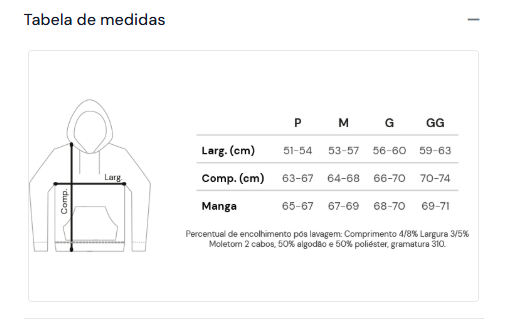 Tabela de Medidas